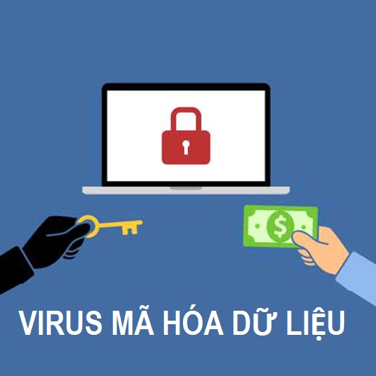 Vì sao file bị mã hóa, file bị mã hóa vì sao