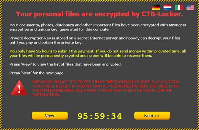 Ransomware hoạt động như thế nào